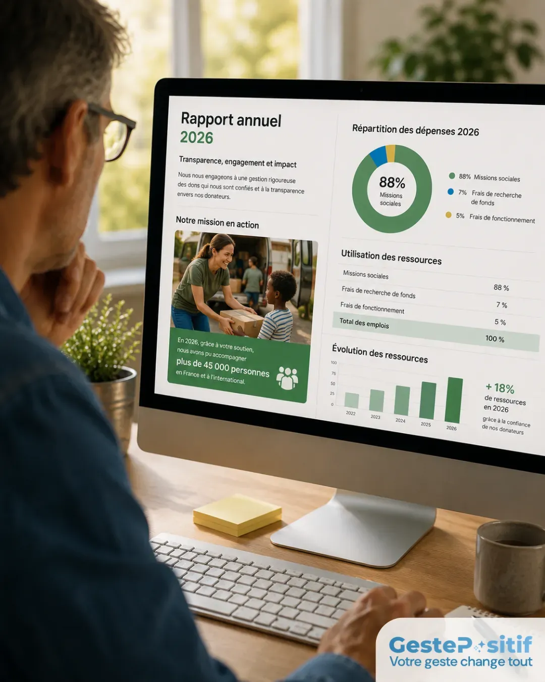 Gros plan sur un document financier ou un rapport annuel d'association consulté sur écran, mise en page claire et professionnelle, ambiance de confiance et de rigueur